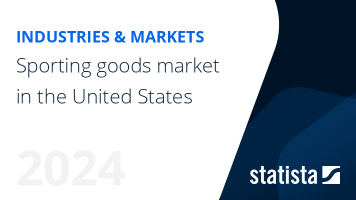 Sporting goods in the United States